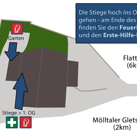 Gletscher דירה פלאטלאך