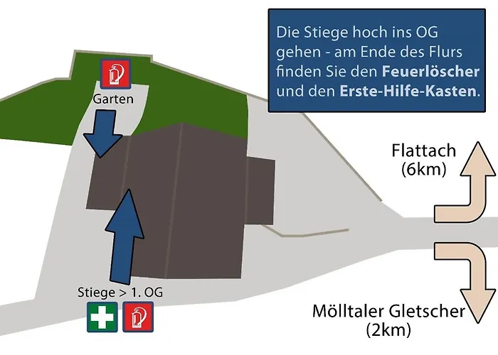 Gletscher Apartment Flattach